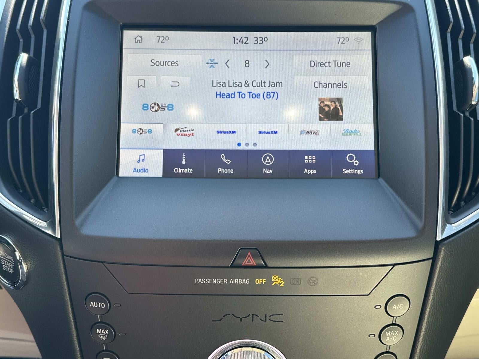 2020 Ford Edge TITANIUM FWD